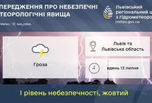 На Львівщині 13 липня очікують туман і грози