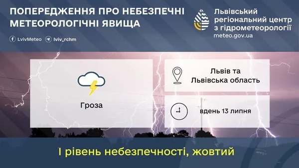 На Львівщині 13 липня очікують туман і грози