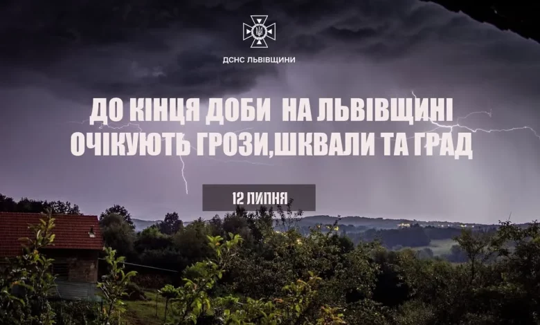 На Львівщині до кінця доби прогнозують грози, шквали та град