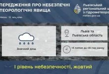 На Львівщині попереджають про значний дощ 14 липня