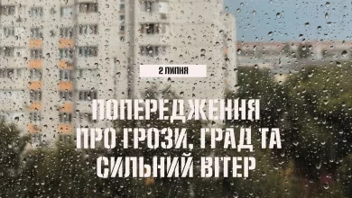 2 липня на Львівщині прогнозують грози, шквали та град