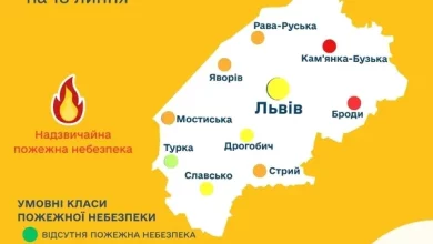 Прогноз пожежної небезпеки на 18 липня