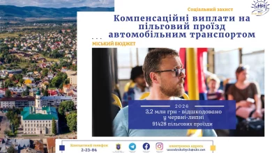 У Дрогобичі відшкодували 3,2 млн грн за пільговий проїзд у червні та липні
