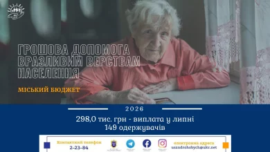 У Дрогобицькій громаді у липні виділили 289 тис.