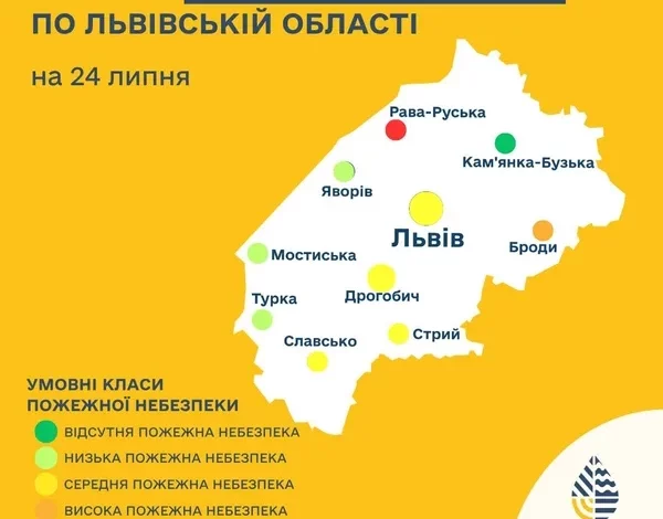 Пожежна небезпека на Львівщині 24 липня: де очікують високі показники