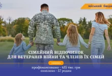У Дрогобицькій громаді 415 тисяч гривень спрямували на сімейний відпочинок ветеранів у липні