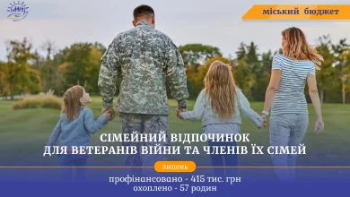 У Дрогобицькій громаді 415 тисяч гривень спрямували на сімейний відпочинок ветеранів у липні