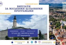 У Дрогобицькій громаді в липні спрямували 5,2 млн грн соцвиплат для 907 мешканців