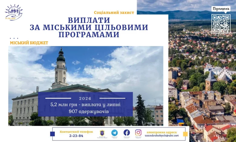 У Дрогобицькій громаді в липні спрямували 5,2 млн грн соцвиплат для 907 мешканців