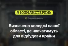 Львівщина отримає 138,6 млн грн на оновлення майстерень коледжів та профтехів