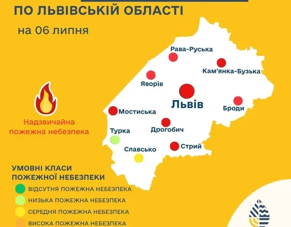 Прогноз пожежної небезпеки на 6 липня: надзвичайний рівень