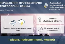 Львівщина: попередження про грози та шквальний вітер 5–6 липня