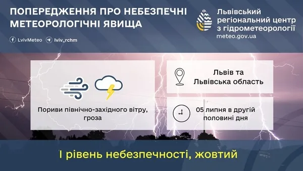 Львівщина: попередження про грози та шквальний вітер 5–6 липня
