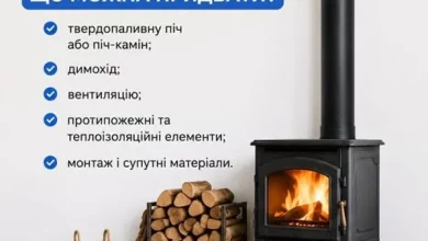 Уряд розширив програму кредитів на автономне опалення приватних будинків