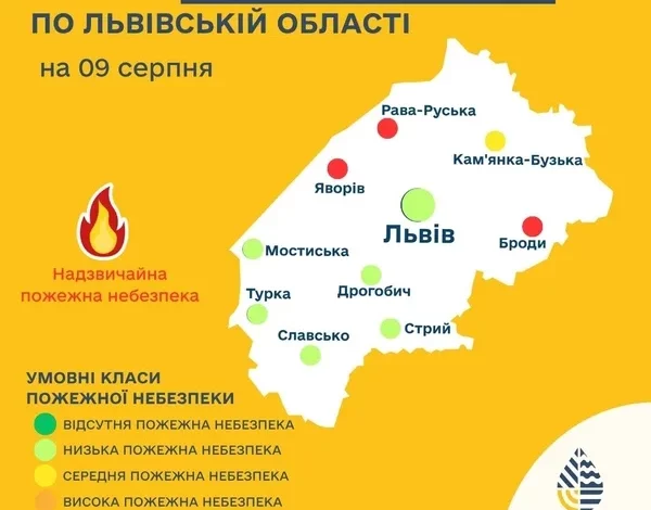 Прогноз пожежної небезпеки на 9 серпня: від низької до надзвичайної