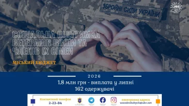 У Дрогобицькій громаді у липні виплатили 1,8 млн грн соцдопомог ветеранам та їхнім родинам