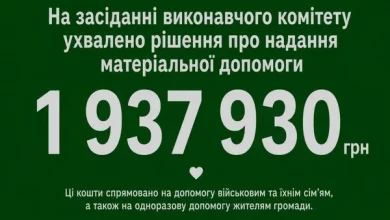 Славська селищна рада спрямувала понад 1,8 млн грн на допомогу військовим та жителям громади