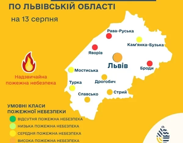На Львівщині оголосили високий та надзвичайний рівні пожежної небезпеки