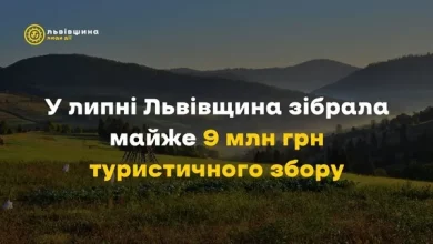 Туристичний збір і найпопулярніші локації Львівщини у липні 2026 року