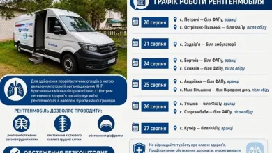 Рентгенмобіль Центру легеневого здоров’я обстежуватиме жителів Красненської громади