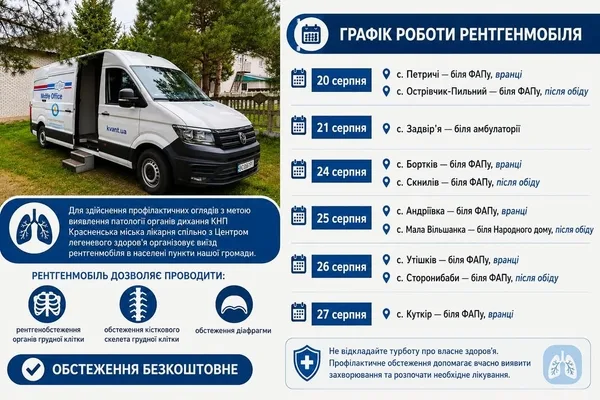 Рентгенмобіль Центру легеневого здоров’я обстежуватиме жителів Красненської громади