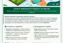 Власники землі у Трускавецькій громаді можуть сплатити податок через «Приват24»