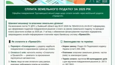 Власники землі у Трускавецькій громаді можуть сплатити податок через «Приват24»