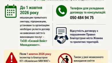 У Жовкві до 1 жовтня 2026 року зобовʼязали укласти договори на вивезення сміття