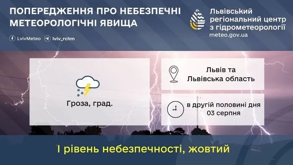На Львівщині оголосили жовтий рівень небезпеки через грозу та град
