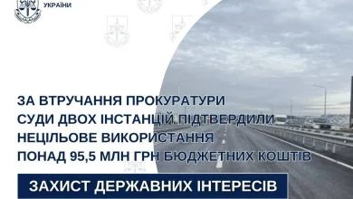 Суд підтвердив нецільове використання понад 95,5 млн грн на обслуговування дороги Львів–Краковець