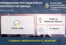 На Львівщині 21 серпня очікують грози та град