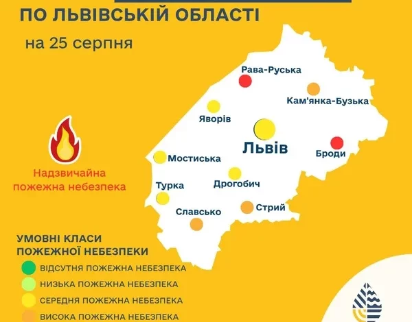 На Львівщині 25–26 серпня очікують високу пожежну небезпеку