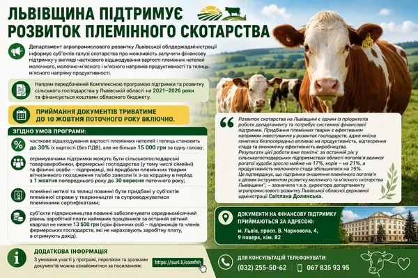 На Львівщині компенсують частину вартості племінних нетелей і телиць