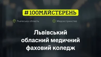 Львівський обласний медичний фаховий коледж переміг у проєкті «100 майстерень»