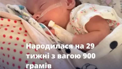 У Львові передчасно народжена дівчинка Квітка набрала понад 2 кілограми