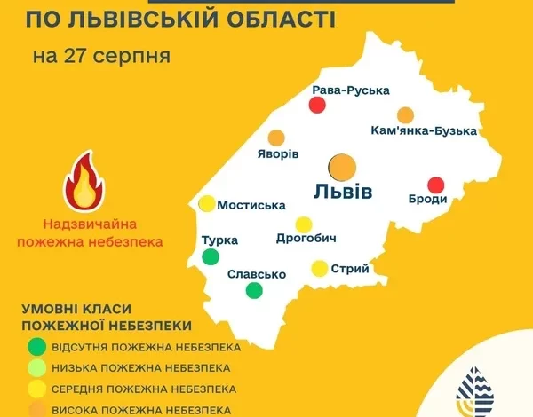 На Львівщині оголосили високий та надзвичайний рівні пожежної небезпеки наприкінці серпня