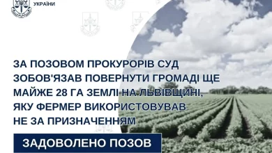 На Львівщині фермерське господарство зобов’язали повернути громаді майже 28 га землі