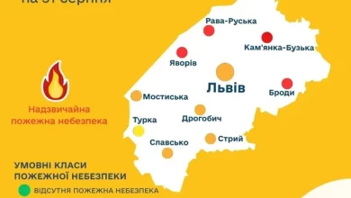 31 серпня очікують високу та надзвичайну пожежну небезпеку