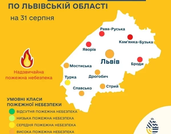 31 серпня очікують високу та надзвичайну пожежну небезпеку