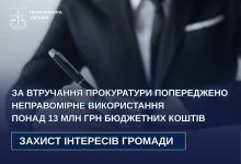 На Львівщині прокуратура запобігла неправомірному використанню понад 13 млн грн бюджету