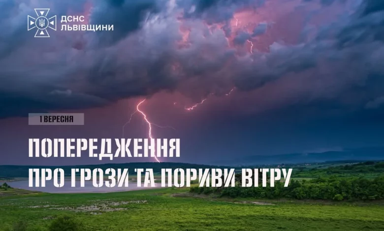 На Львівщині 1 вересня очікують грози та сильний вітер