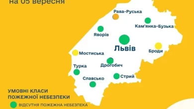 Прогноз пожежної небезпеки на 5 вересня