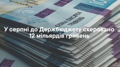 Львівська митниця у серпні перерахувала до держбюджету майже 12 млрд грн