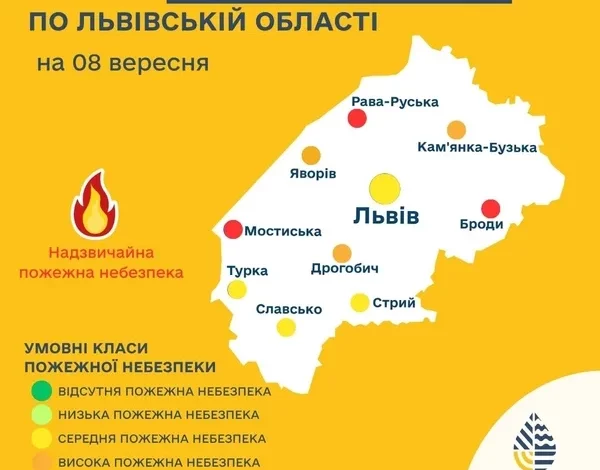 На Львівщині 8–10 вересня очікують високу пожежну небезпеку