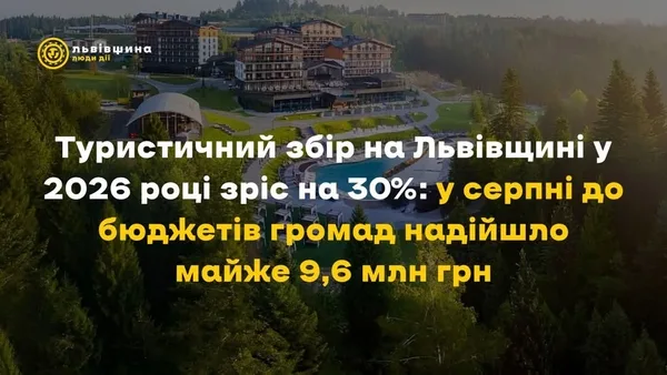 Туристичний збір на Львівщині зріс на 30% і приніс громадам 52,5 млн грн