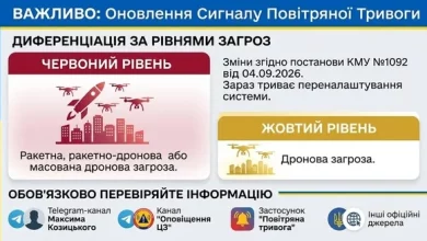 На Львівщині оновлюють сигнали повітряної тривоги за новими рівнями загроз