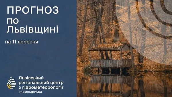 Прогноз погоди для Львівщини: мінлива хмарність, місцями дощ і туман