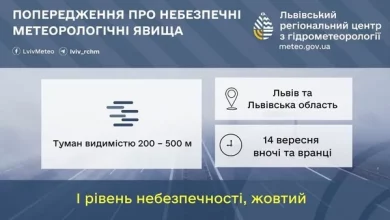 На Львівщині 14 вересня очікують туман із жовтим рівнем небезпеки