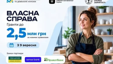 Оновлена програма «Власна справа 2.0»: гранти до 2,5 млн грн для бізнесу