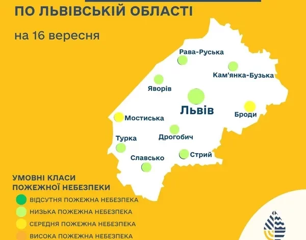 Прогноз пожежної небезпеки на 16 вересня: низький та місцями середній рівень